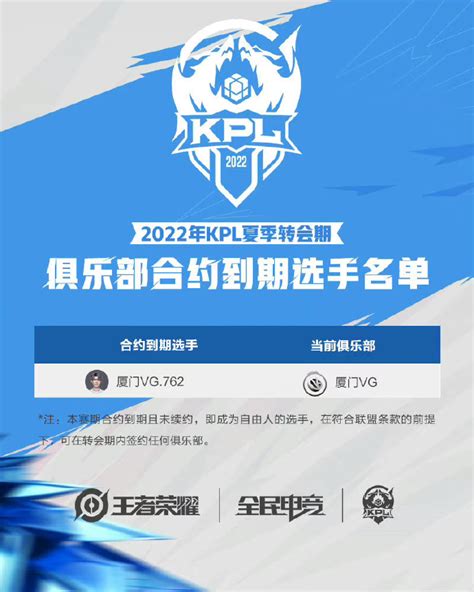 2022KPL夏季转会期俱乐部挂牌选手名单公示-其他-玩加电竞WanPlus - 玩加电竞