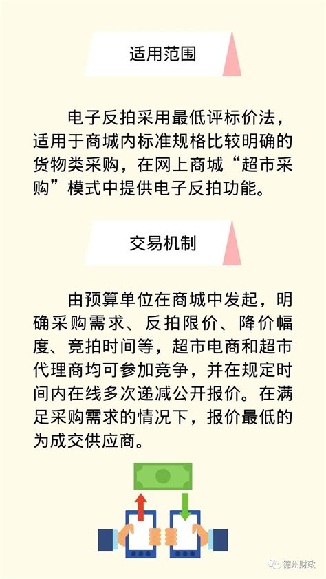 10月20日起，德州市启用政府采购网上商城电子反拍功能！_德州新闻网