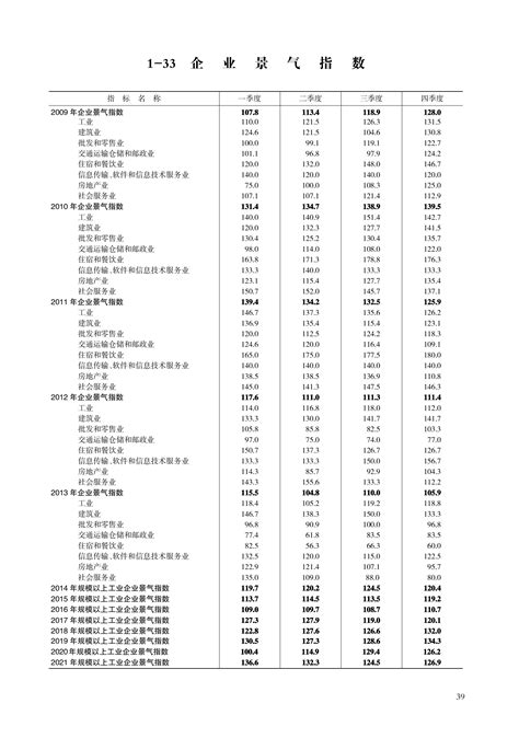 2021年度宁波市十大天气气候事件出炉