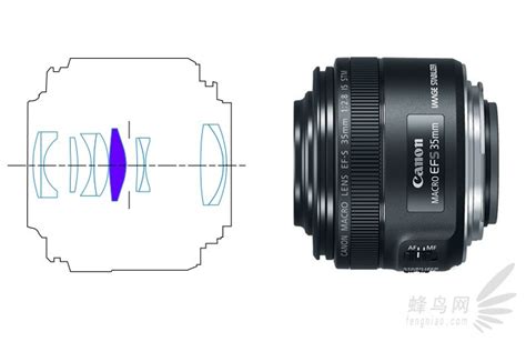佳能（中国）-RF镜头 － RF15-35mm F2.8 L IS USM － 产品首页