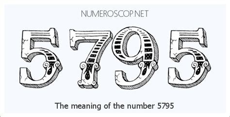 Meaning of 5795 Angel Number - Seeing 5795 - What does the number mean?