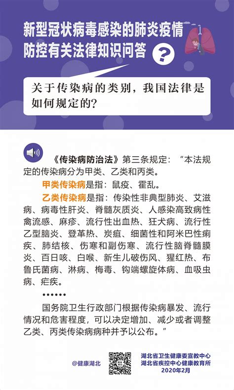 有关疫情防控法律知识，都在这里 - 新冠肺炎疫情防控一点通 - 湖北省人民政府门户网站