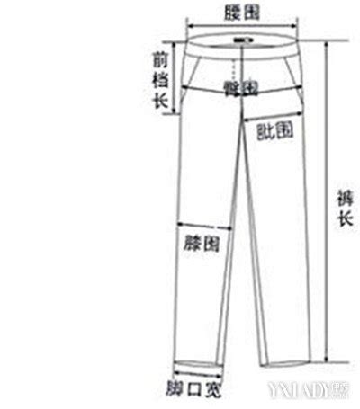 【图】裤子尺码对照表男图片 达人教你测量裤长的方法_裤子尺码对照表男_伊秀服饰网|yxlady.com