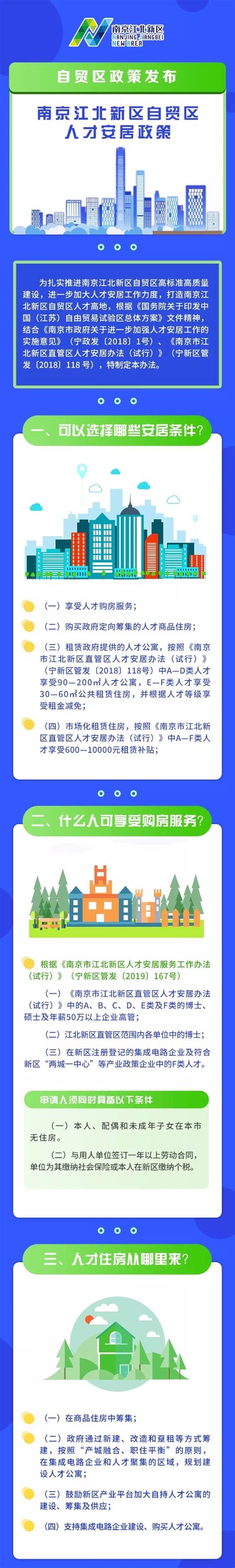 南京集成电路产业服务中心 人才政策 南京江北新区自贸区人才安居政策