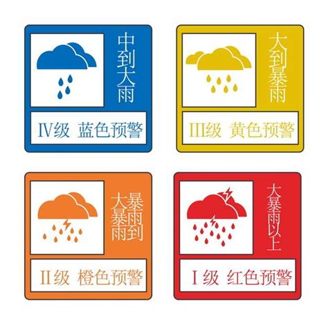 地产暴雨预警天气提醒海报PSD+AI广告设计素材海报模板免费下载-享设计