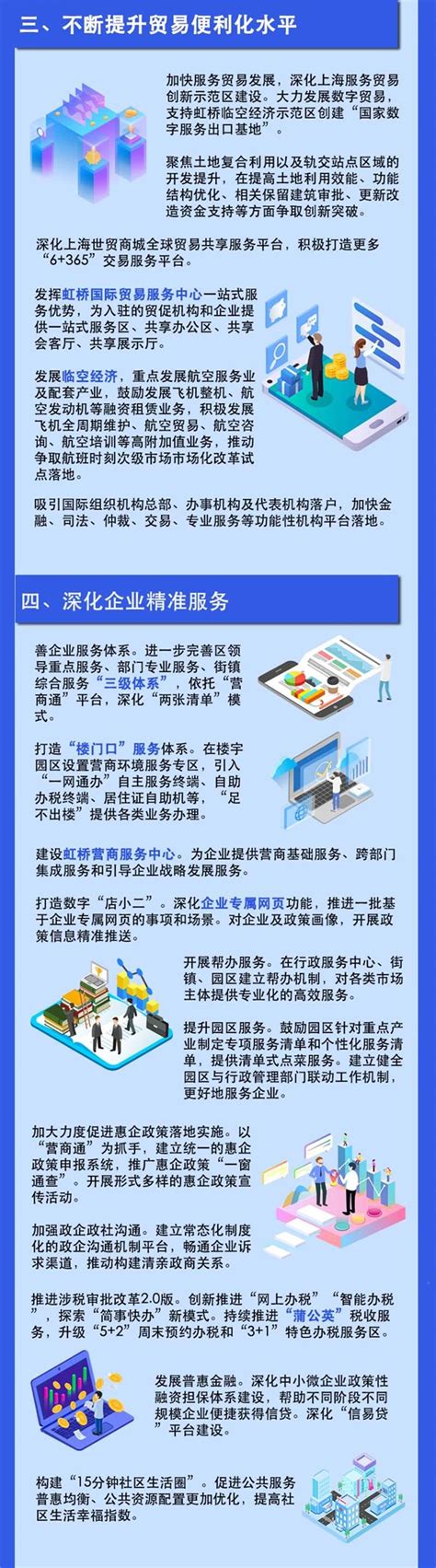 上海：长宁区优化营商环境4.0版方案正式发布！_最新动态_国脉电子政务网