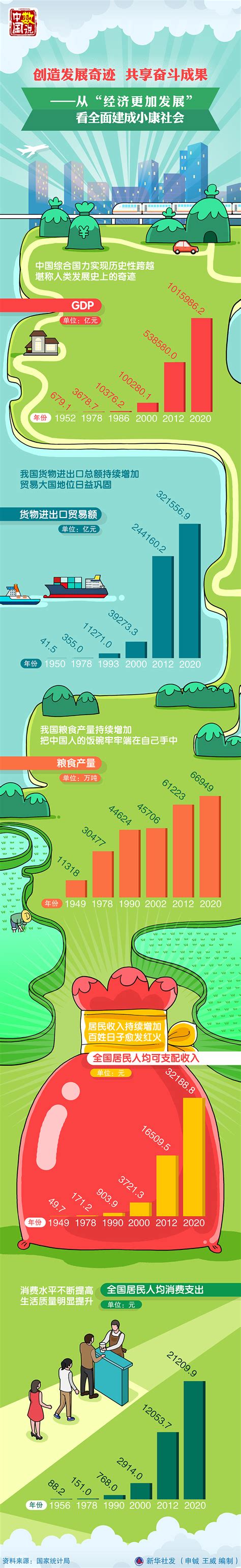 【最新发布】中国共享经济发展年度报告（2018）