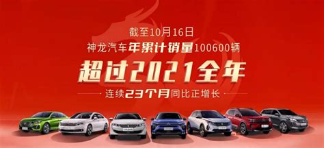 9个品牌率先公布10月汽车销量，神龙汽车、广汽埃安再破万辆_搜狐汽车_搜狐网