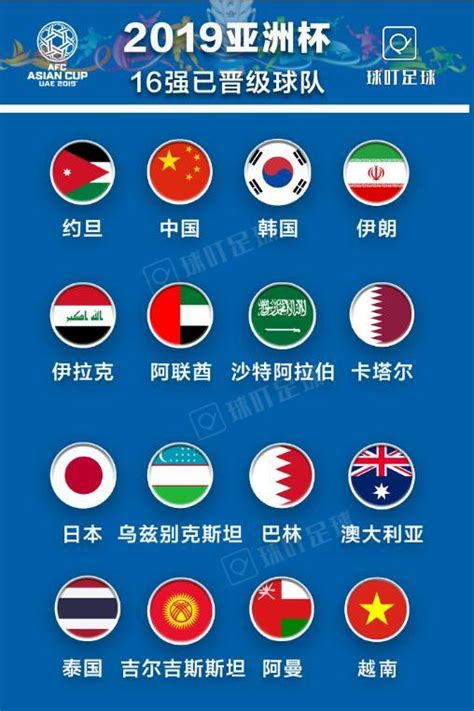 亚洲杯16强对阵表比赛时间 亚洲杯1/8决赛中国VS泰国比赛时间_足球新闻_海峡网