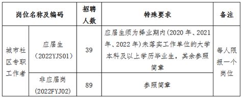 青岛城阳万象汇12月20日开业 西西弗、迪卡侬等近200个品牌进驻_华润