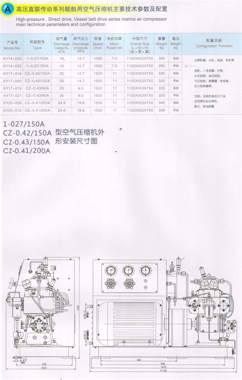 藤原空压机机头无油高压压缩机气泵小型220v木工喷漆工业级打气泵-淘宝网