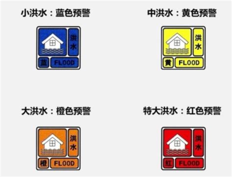 《永康市洪水预警发布管理办法（试行）》政策解读