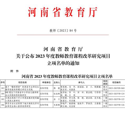 2021河南省教师资格认定机构网站及联系方式- 郑州本地宝