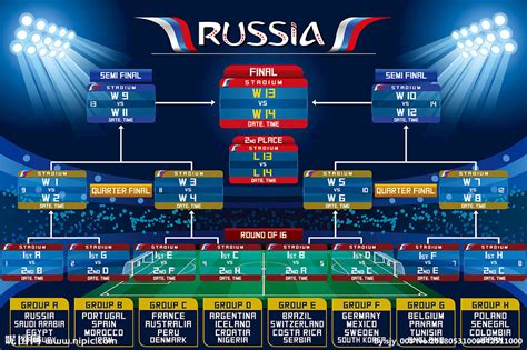 世界杯四强预测对阵表来了 一图展望世界杯冠军生成_球天下体育