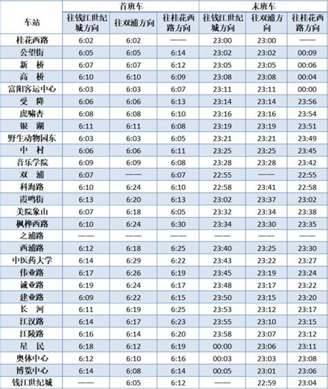 2021杭州春运春节地铁运营时间表（持续更新…）- 杭州本地宝