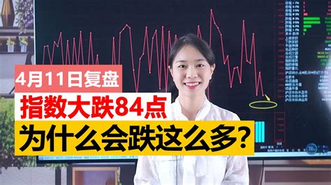 指数大跌84点，为什么会跌这么多？跌了之后股民怎么办？_同花顺圈子