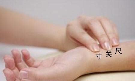 寸关尺切脉位置图图片