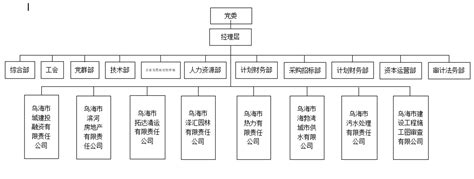 乌海能源透明地质保障系统助力煤炭智能开采-绿色矿山网—绿色矿山、智能矿山建设专业服务门户网站