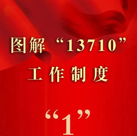 图解“13710”工作制度_陈兆磊