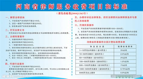 河南律师事务所收费项目和标准设计图__展板模板_广告设计_设计图库_昵图网nipic.com