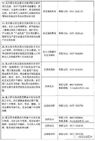 【我为群众办实事】纳雍县财政局:面对面为群众激活医保电子凭证