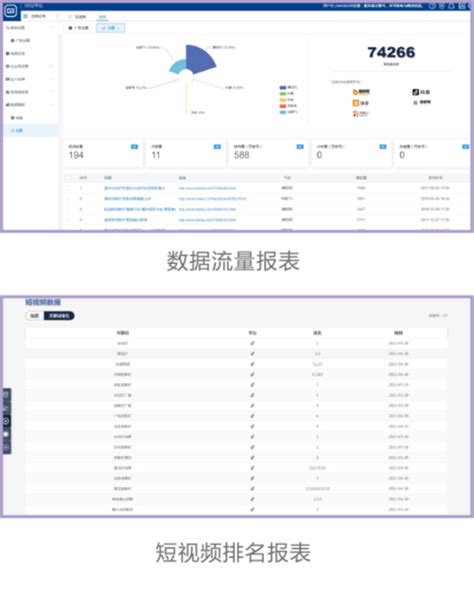 网络推广_网站关键词排名优化_SEO _全网营销 -日照基业长青 - 基业长青全网整合营销