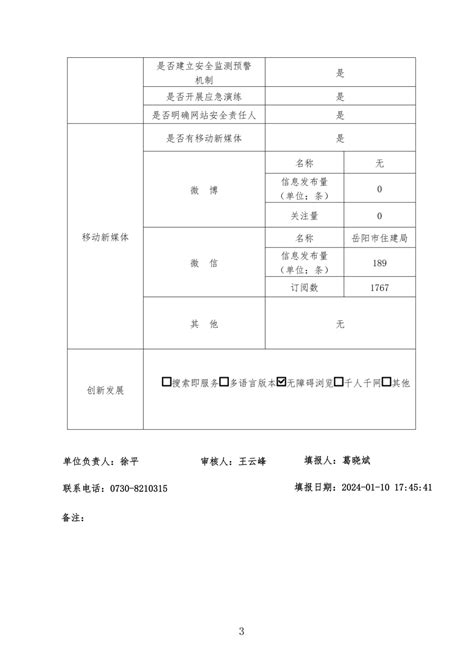 岳阳市住建局2023年度政府网站工作年度报表