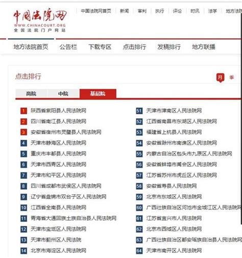 紫阳法院：中国法院网基层法院点击排行榜榜首 - 法治头条 - 人民周刊网—主流舆论融合传播平台
