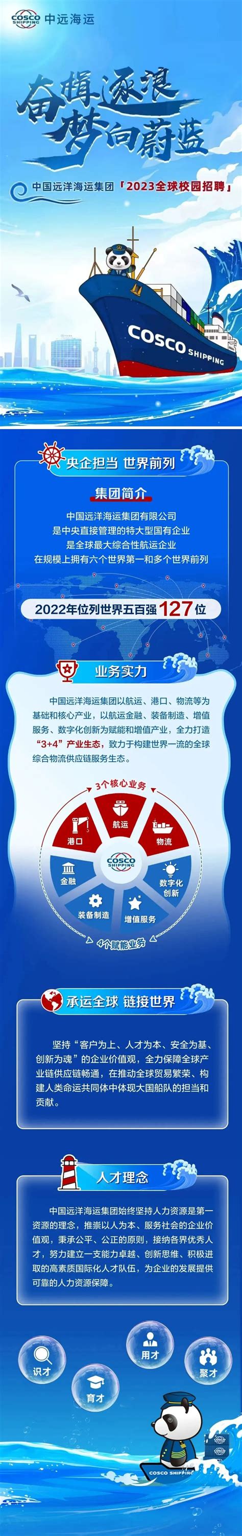 中国远洋海运集团2023全球校园招聘 - 名企实习 我爱竞赛网