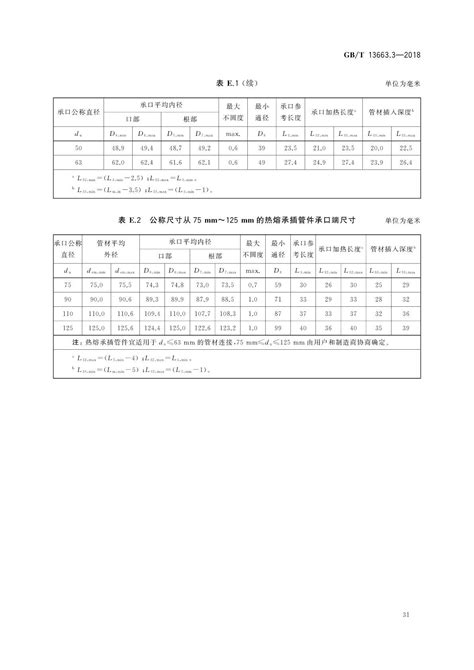 「2018」JTW-DN100-PN16金属软管检测报告 - 淞江集团