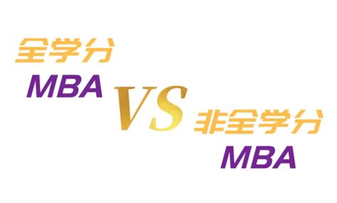 MBA院校百科 | 上海大学MBA招生信息 - 知乎
