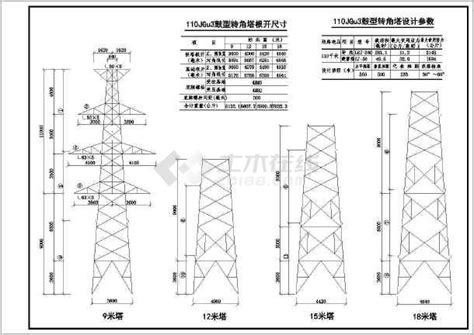 35kv铁塔基础图,铁塔基础图纸,高压铁塔基础(第8页)_大山谷图库