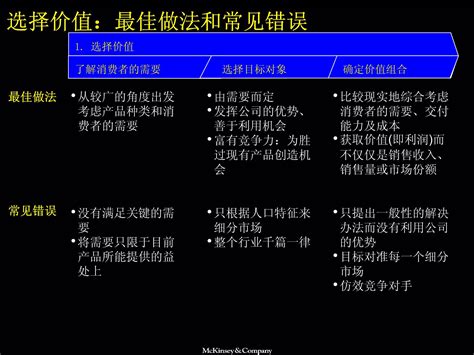 72个麦肯锡咨询项目案例_文库-报告厅