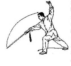 一、点剑：为立刃剑法右手握剑将剑把纵向上提使 剑尖由上挥至前下方…|武术世家
