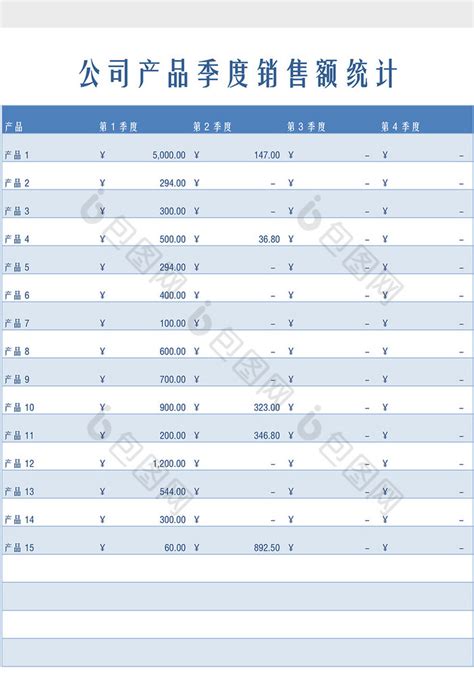 产品季度销售额统计表Excel模板下载-包图网