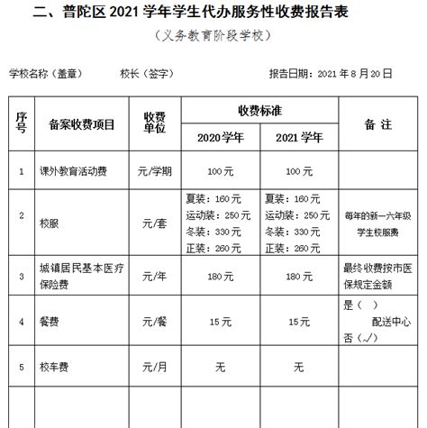 3月1日起开始，邯郸一地课后服务收费标准公布