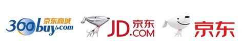 京东再度推出新标志 | New Logo for JD.com - AD518.com - 最设计