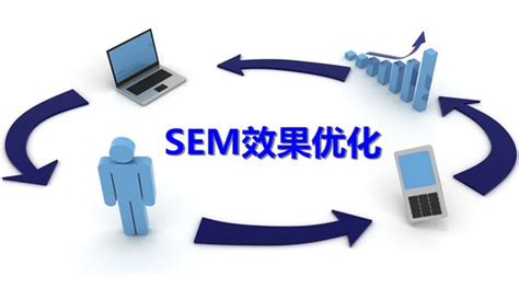 sem与seo的区别与联系 | SEO教程自学网