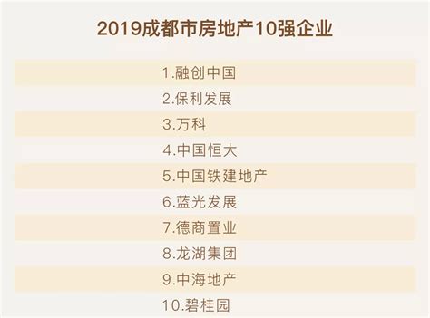 2019世界企业排行榜_2019年世界品牌500强排行榜：中国只有40企业入榜,谷(2)_排行榜