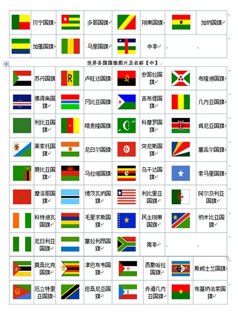 世界各国国旗图片及名称_绿色文库网