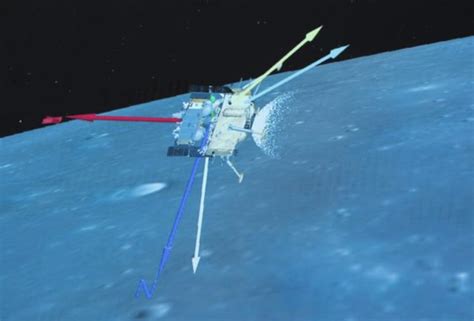 嫦娥五号安全到家，一文看懂我国探月工程“三步走”_风闻