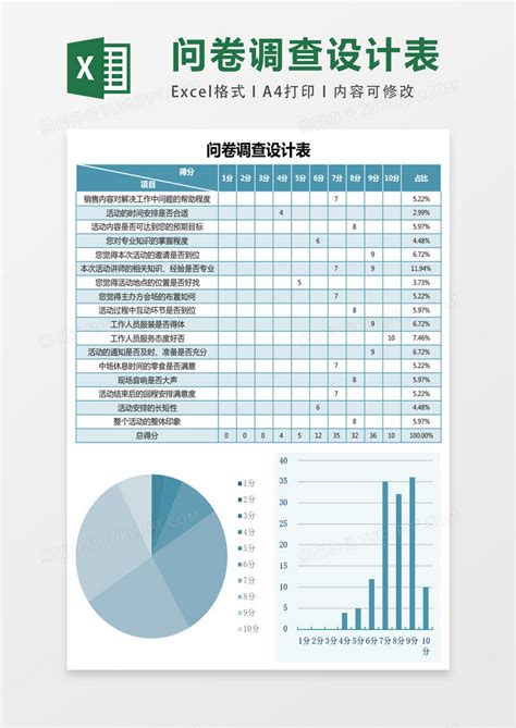 上海问卷调查界面设计|UI|APP界面|小彡鱼 - 原创作品 - 站酷 (ZCOOL)