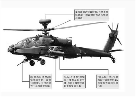 直升机飞行原理简析_航空趣事_航空资讯_天天飞通航产业平台
