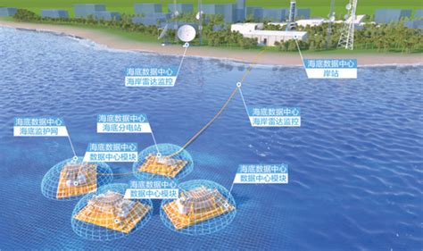 海南陵水商用海底数据中心首期工程运行稳定海底有个“云”中心（大数据观察）_综合要闻_HRB蓝网