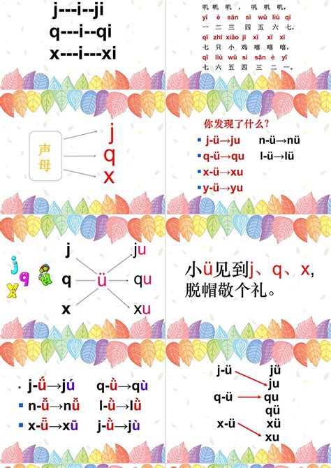 部编版小学语文一年级上册汉语拼音《jqx》小清新PPT课件-PPT牛模板网