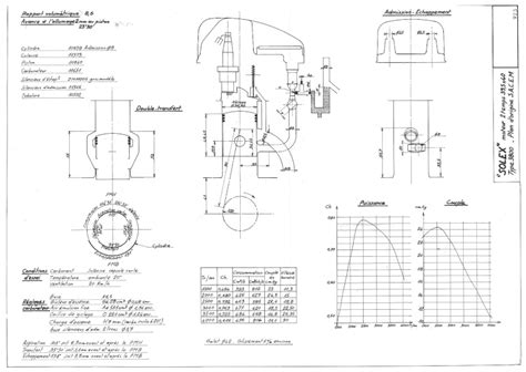 ماژیک هایلایت روانویس پاستلی اسکول فنس مدل 92310 | عرش تحریر