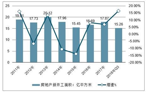 人造板材市场分析报告_2020-2026年中国人造板材市场现状研究及未来前景趋势预测报告_中国产业研究报告网