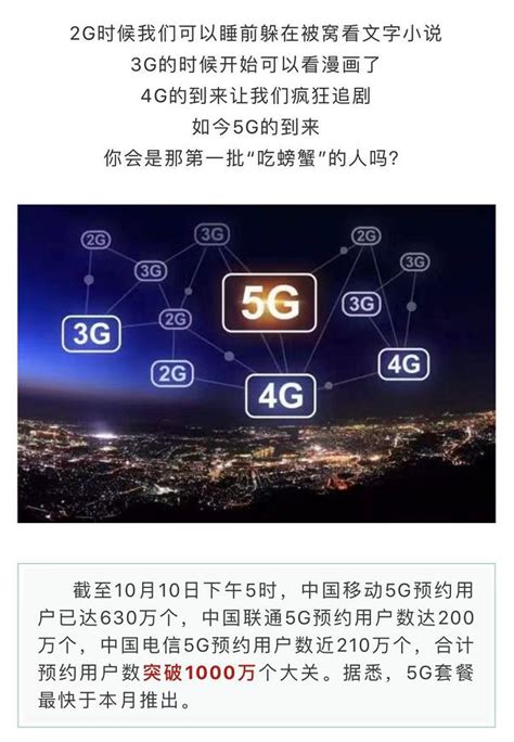 三大运营商12月份运营数据：5G套餐用户数近11亿 - 集团要闻推荐\电信运营商 — C114(通信网)