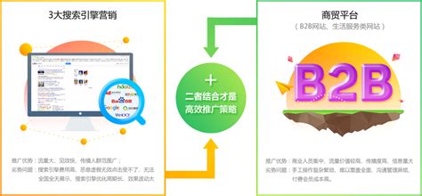 广州网站SEO优化|佛山网站SEO优化首选信专业公司