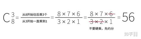 c语言中组合函数,排列组合c怎么算 公式是什么
